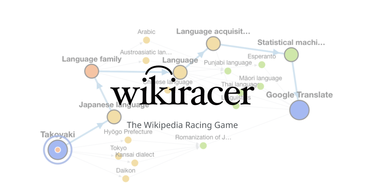 Wikiracer — Wiki Race Online | The Free Wikipedia Game